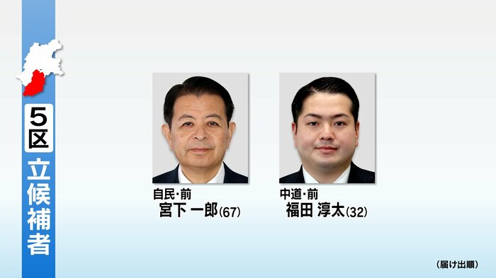 衆院選　長野5区