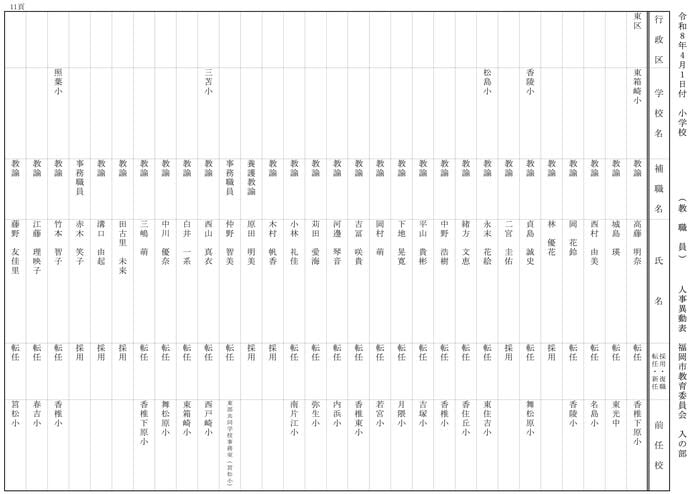 【入の部】小学校