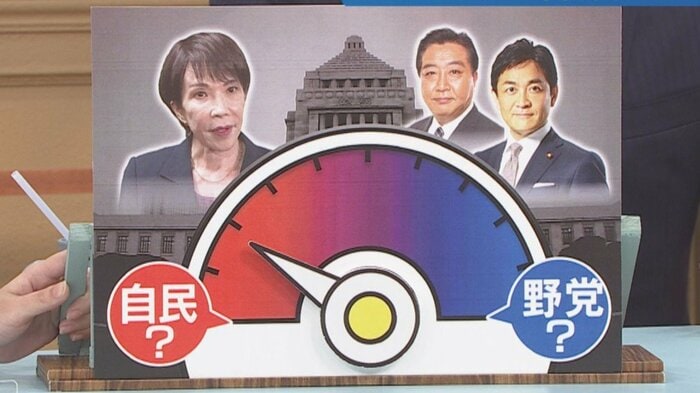 “小泉氏有力”のときは「8割方」自民寄り(関西テレビ「旬感LIVE とれたてっ!」より)