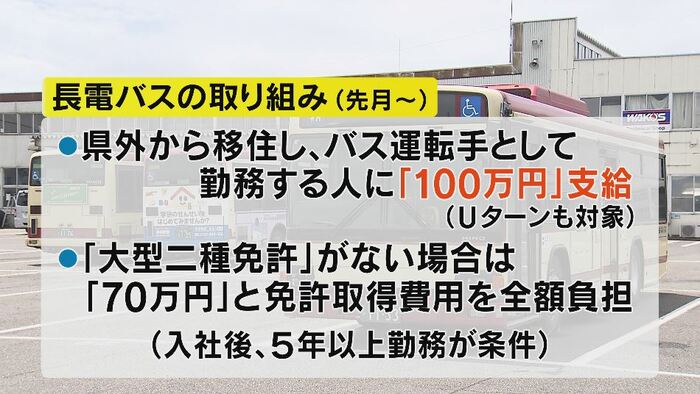 長電バスの取り組み
