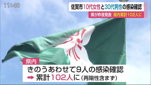 新たに佐賀市で2人感染確認 3日の感染確認は計9人に
