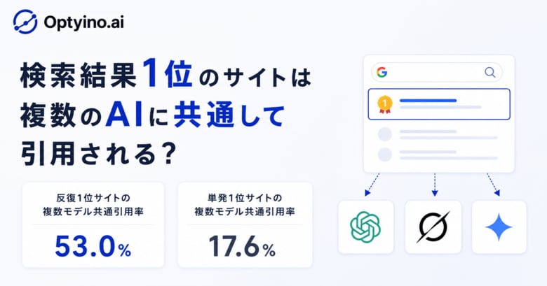 Google検索で繰り返し1位のサイトの65.6%は複数の生成AIにも引用される？Optyino.aiがAI回答1,360件を分析