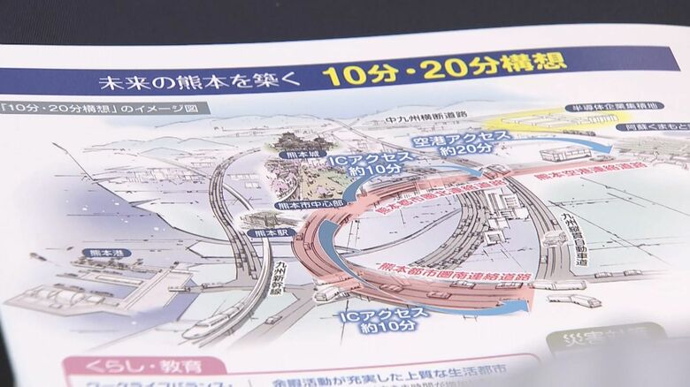 新たな高規格道路3路線のルート検討へ　慢性的な渋滞続く熊本都市圏「中心部から高速まで10分、空港まで20分」に｜FNNプライムオンライン