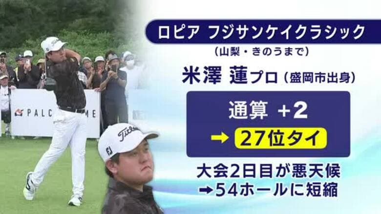 米澤蓮プロ（岩手・盛岡市出身）ロピアフジサンケイクラシックで27位　｜FNNプライムオンライン