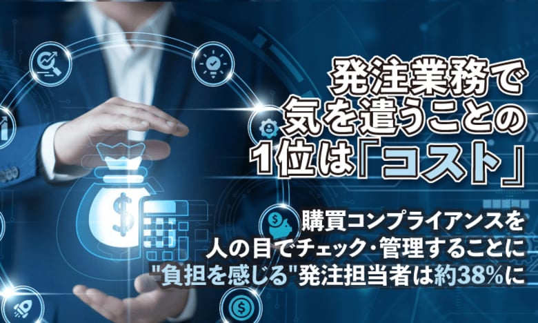 発注業務で気を遣うことの1位は「コスト」。購買コンプライアンスを人の目でチェック・管理することに"負担を感じる"発注担当者は約38％に