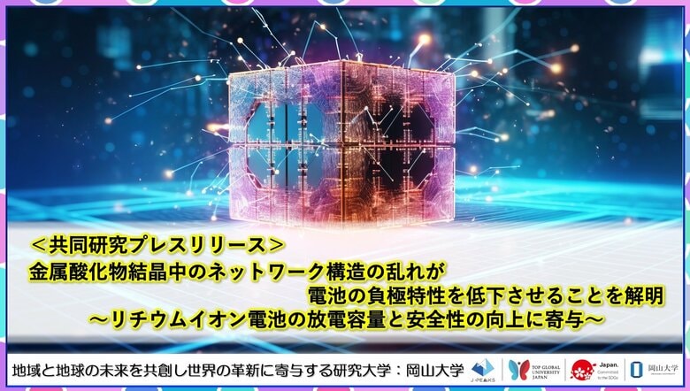 金属酸化物結晶中のネットワーク構造の乱れが電池の負極特性を低下させることを解明~リチウムイオン電池の放電容量と安全性の向上に寄与~〔東京理科大学, 名古屋工業大学, 岡山大学, 島根大学〕