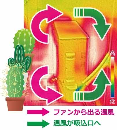 出典:三菱電機