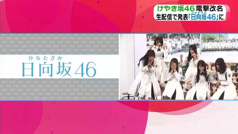 (C)SHOWROOM