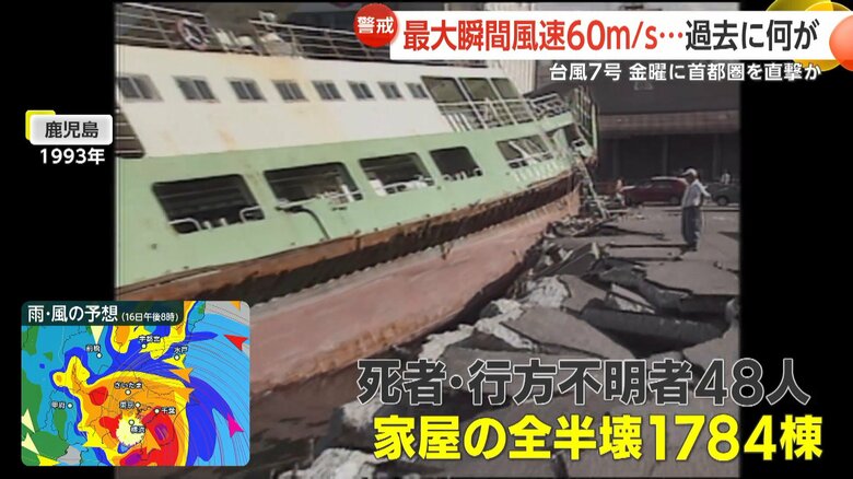 1993年9月の台風13号では、鹿児島・種子島で最大瞬間風速59.1m/sを観測