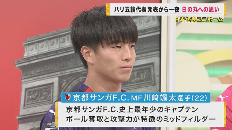 京都サンガFC 川崎颯太選手（22）