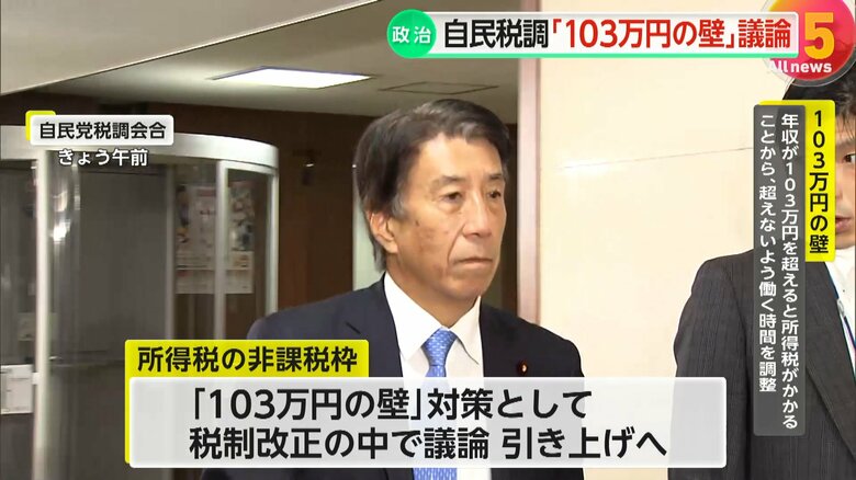 103万円の壁の引き上げ合意を受けて、具体的な議論に入った自民党税調