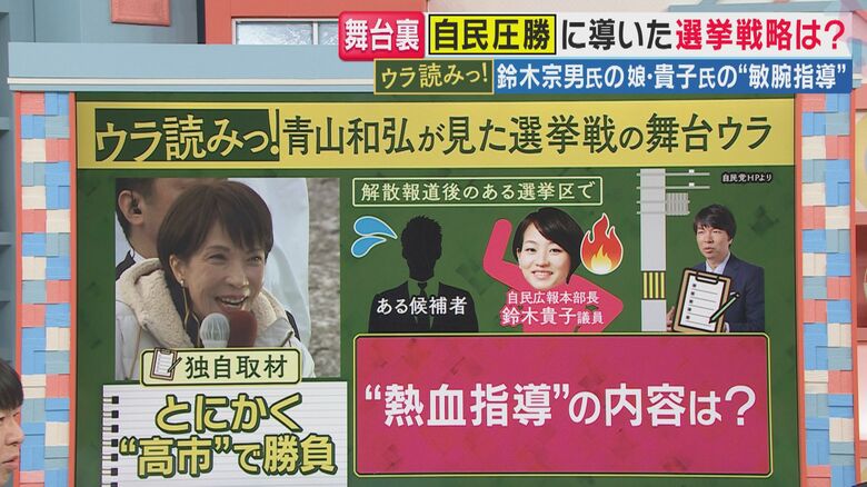 「高市人気に丸乗り戦略」（関西テレビ「旬感LIVE とれたてっ！」より）