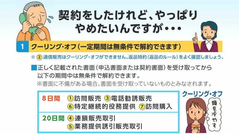 契約前にはクーリング・オフできるかどうかの確認を（消費者庁の資料より出典）