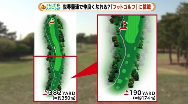 今回使用した2番ホール　コースの半分を使う