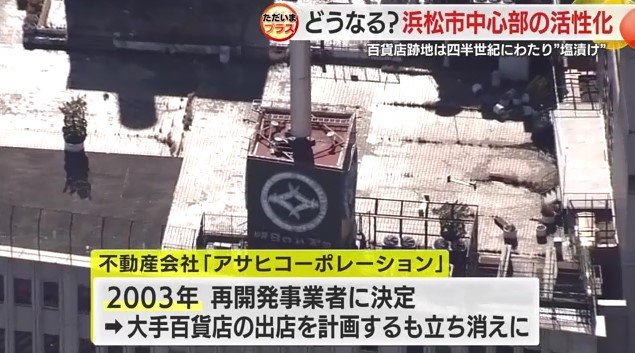 松菱百貨店の空撮（2001年）