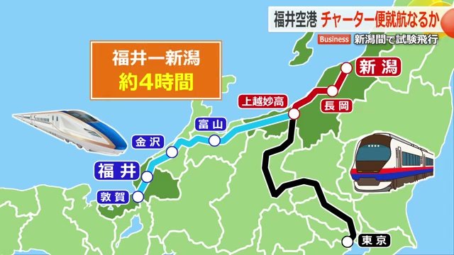 福井ー新潟の電車移動
