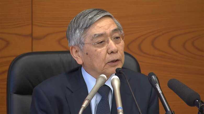 日銀の黒田総裁