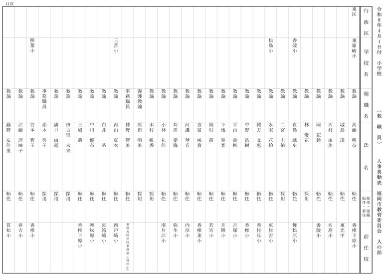 【入の部】小学校