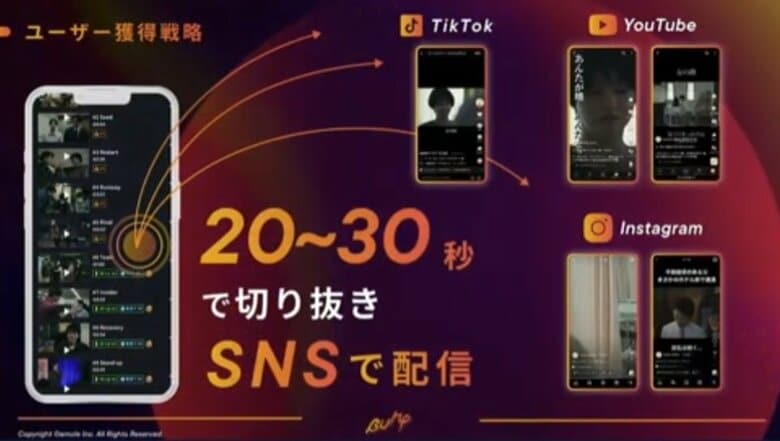 emole社が提供するショートドラマアプリ「BUMP」