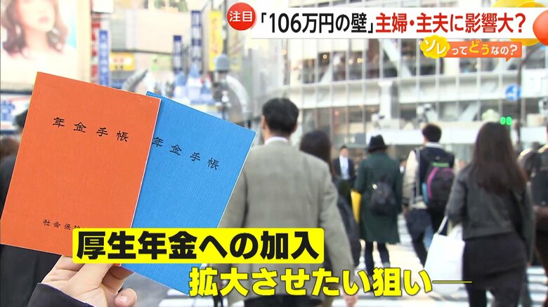働き方の多様化などで厚生年金への加入を拡大させたい狙い