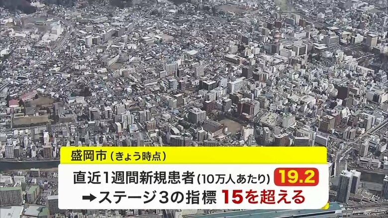 「すぐには患者を減らせない状況」という岩手県