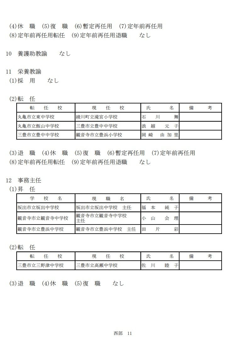 １１ページ