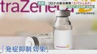 新型コロナ“発症リスク”76％超減少　新治療薬「エバシェルド」が特例承認　がん患者などに投与へ【大阪発】
