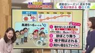 北海道【菅井さんの天気予報 22日(金)】週末の最新予報！23日(土)は風が強まり24日(日)は雨も…運動会＆行楽を楽しむためのワンポイント