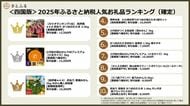 【さとふるニュースレター】＜四国版＞2025年ふるさと納税人気お礼品ランキング（確定）