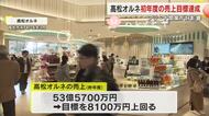 ＪＲ高松駅ビル「高松オルネ」初年度売り上げは目標上回る約５４億円　県立アリーナ効果も【香川】