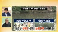 【解説】この週末は「水の事故」に特に注意　台風のうねりは1000km離れても高波の可能性　川では雷や“急に冷たい空気”に注意
