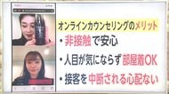 コロナで化粧品業界に打撃 オンライン美容部員が活躍