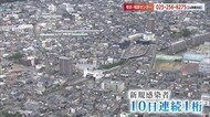 〈新型コロナ〉新潟県内で3人感染確認 10日連続で1桁発表