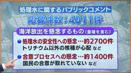 福島第一原発・処理水の処分方法決定が先送りになった背景は 《福テレ・担当記者解説》