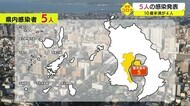 【新型コロナ】今月12日 10歳未満含む鹿児島市の男女5人の感染発表