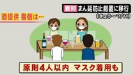 グループの入店は4人以内、飲食時以外マスク着用…「まん延防止」移行の愛知　酒類提供は店にも客にもルール