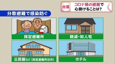 コロナ禍での台風避難どうすれば…専門家「避難はためらわず、親戚宅等の選択肢を」 車中泊にはリスクも