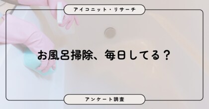 【毎月26日は風呂の日】お風呂は「毎日掃除する」が最多となるも「面倒だ」は約8割に！8,775人調査で見えた実態【SEO・AIO時代に効く一次データ・アンケート調査受託】