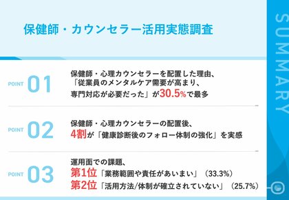 大企業の人事担当者に調査! 保健師・心理カウンセラー活用実態とは?
