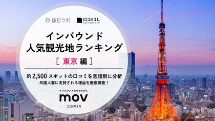 【独自調査】2025年最新：外国人に人気の観光地ランキング［東京編］1位は「チームラボプラネッツ TOKYO DMM」！| インバウンド人気観光地ランキング #インバウンド ＃MEO
