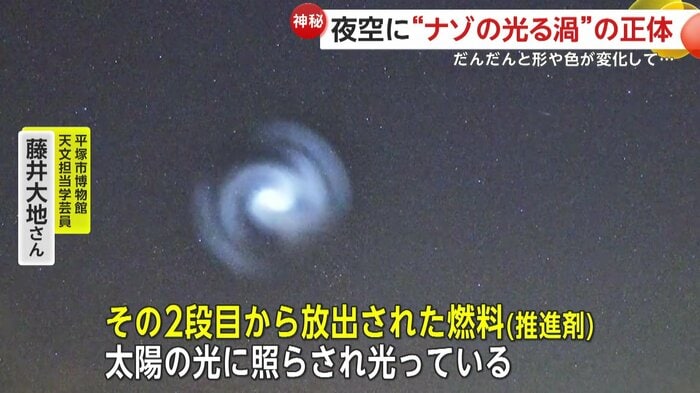 放出された燃料に太陽光が反射した現象