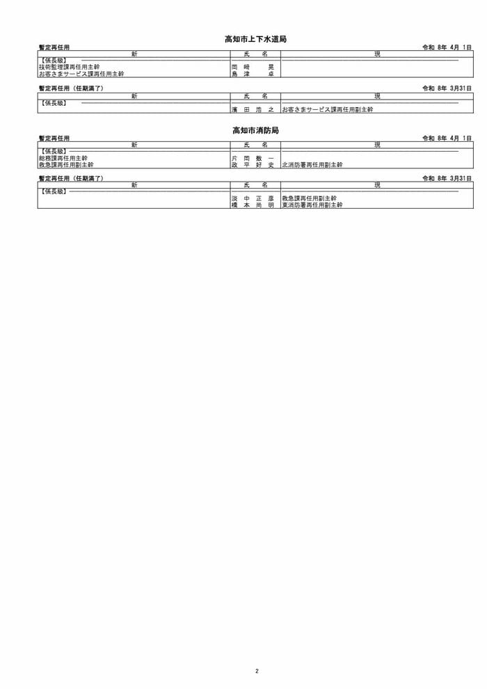 高知市人事異動（係長級以上・再任用など）2/3