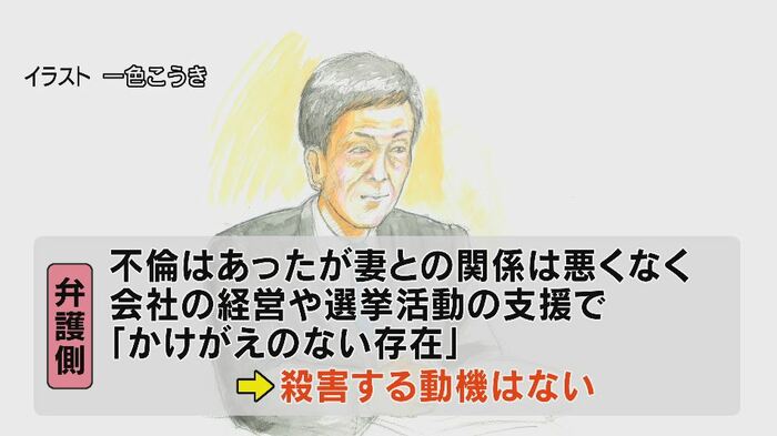 弁護側は
