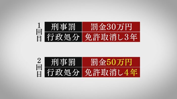 福岡県警制作『未来への道標』～飲酒運転撲滅啓発動画～より
