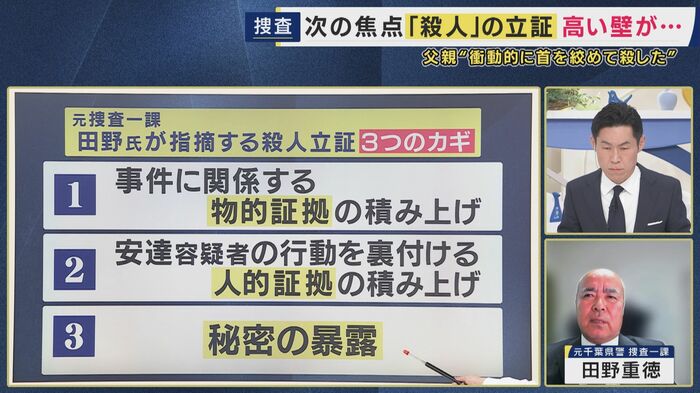 「殺人」立証への3つのカギ