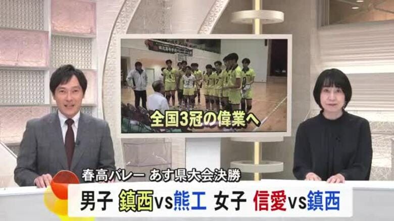 春の高校バレー全国大会の切符かけ　いよいよ熊本県大会の男女の決勝戦｜FNNプライムオンライン