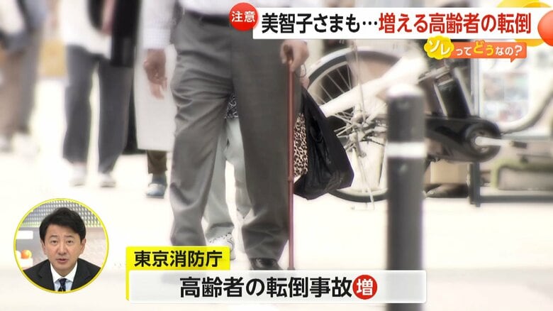 高齢者の「転倒事故」急増…救急搬送の高齢者は“年間約6万7000人”　発生場所の約6割“家の中”　消防庁「腰掛けて着替え」「適度な運動」などを推奨｜FNNプライムオンライン
