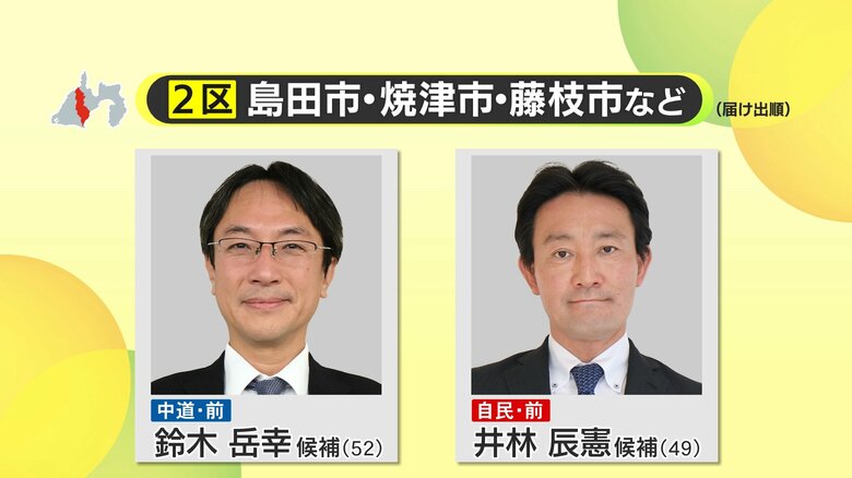 【衆院選】静岡2区　自民党・井林辰憲 候補が独走状態　懸命に追いかける中道改革連合・鈴木岳幸 候補　一騎打ちの選挙戦　中盤情勢｜FNNプライムオンライン