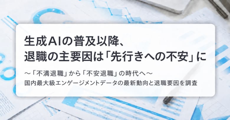 生成AIの普及以降、従業員の「先行きへの不安」の表出が顕著に