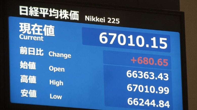 日経平均株価 初の一時6万7000円超え｜FNNプライムオンライン
